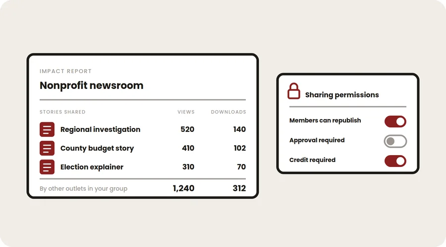 An impact report listing shared stories with their views and downloads, beside sharing permission toggles