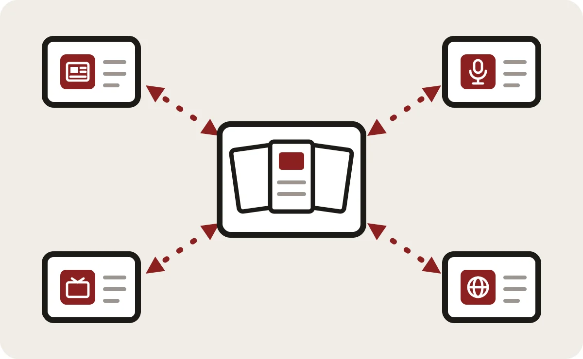 Wire: a list of stories shared by newsrooms across a network